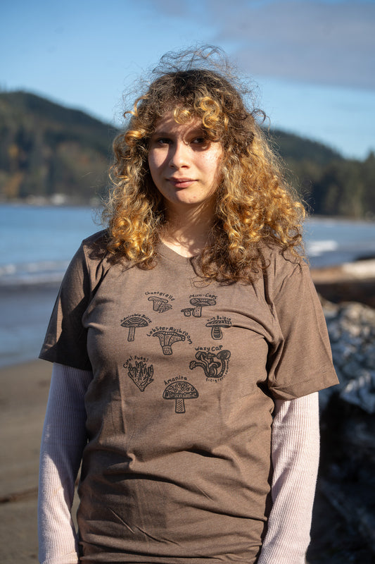 Mushroom Collage Bella Canvas Tshirt